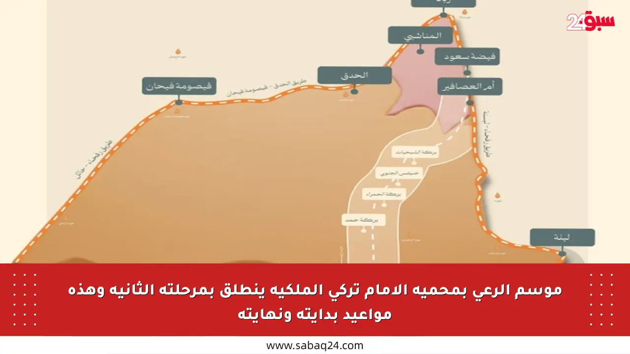 موسم الرعي بمحمية الإمام تركي الملكية ينطلق بمرحلته الثانية وهذه مواعيد بدايته ونهايته